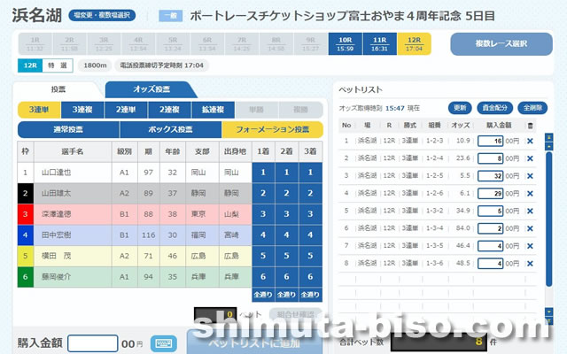 筋舟券とは